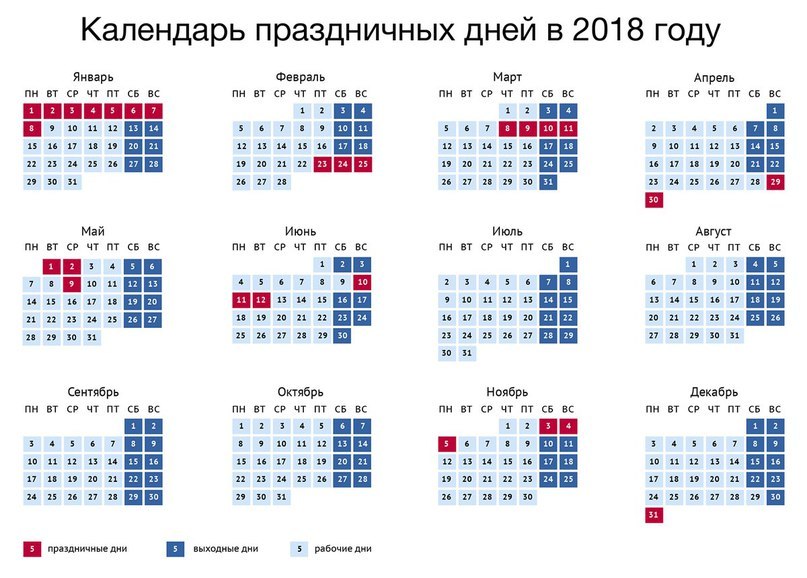 День России в 2018 году: какого числа, история праздника, традиции День России в 2018 году: какого числа, история праздника, традиции