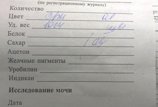 Повышенный сахар в моче, что это значит?