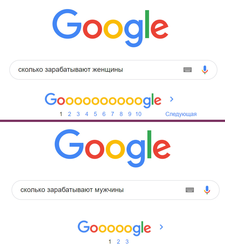 Гугл количество. Сколько зарабатывает гугл. Сколько зарабатывает компания гугл. Заработок гугла в год. Гугл баба.