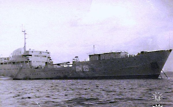 Проект 8189 cot 25 польша тип wolgastern