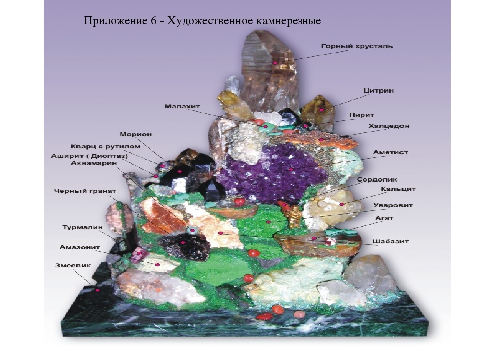 Резьба по камню презентация