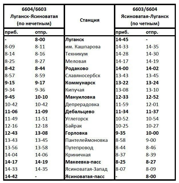 Ясиноватая луганск карта