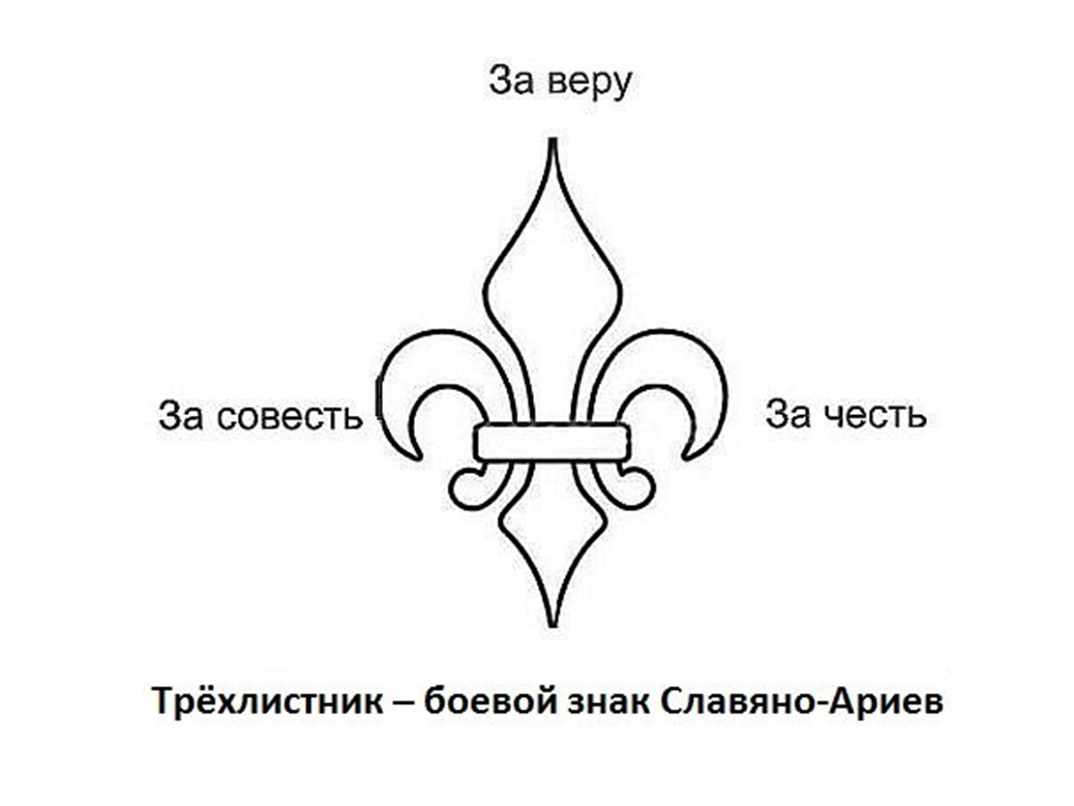 Символ означаемое означающее. Боевой знак Славяно-ариев. Трехлистник знак Славяно ариев. Трехлистник боевой знак Славяно ариев. Трёхлистник символ.